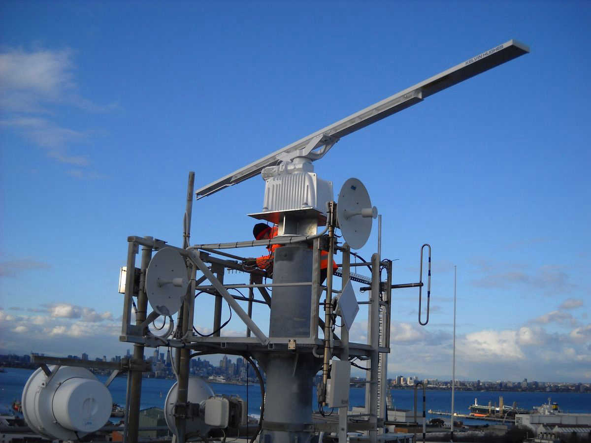 antenne complexe
